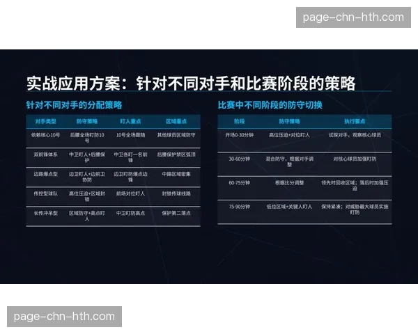 把区域联防和人盯人防守两种战术融为一体，比人盯人防守更具有集体性